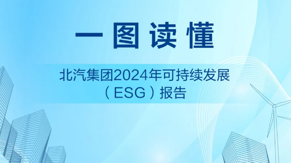 世界環(huán)境日 | 北汽集團發(fā)布2024年可持續(xù)發(fā)展(ESG)報告